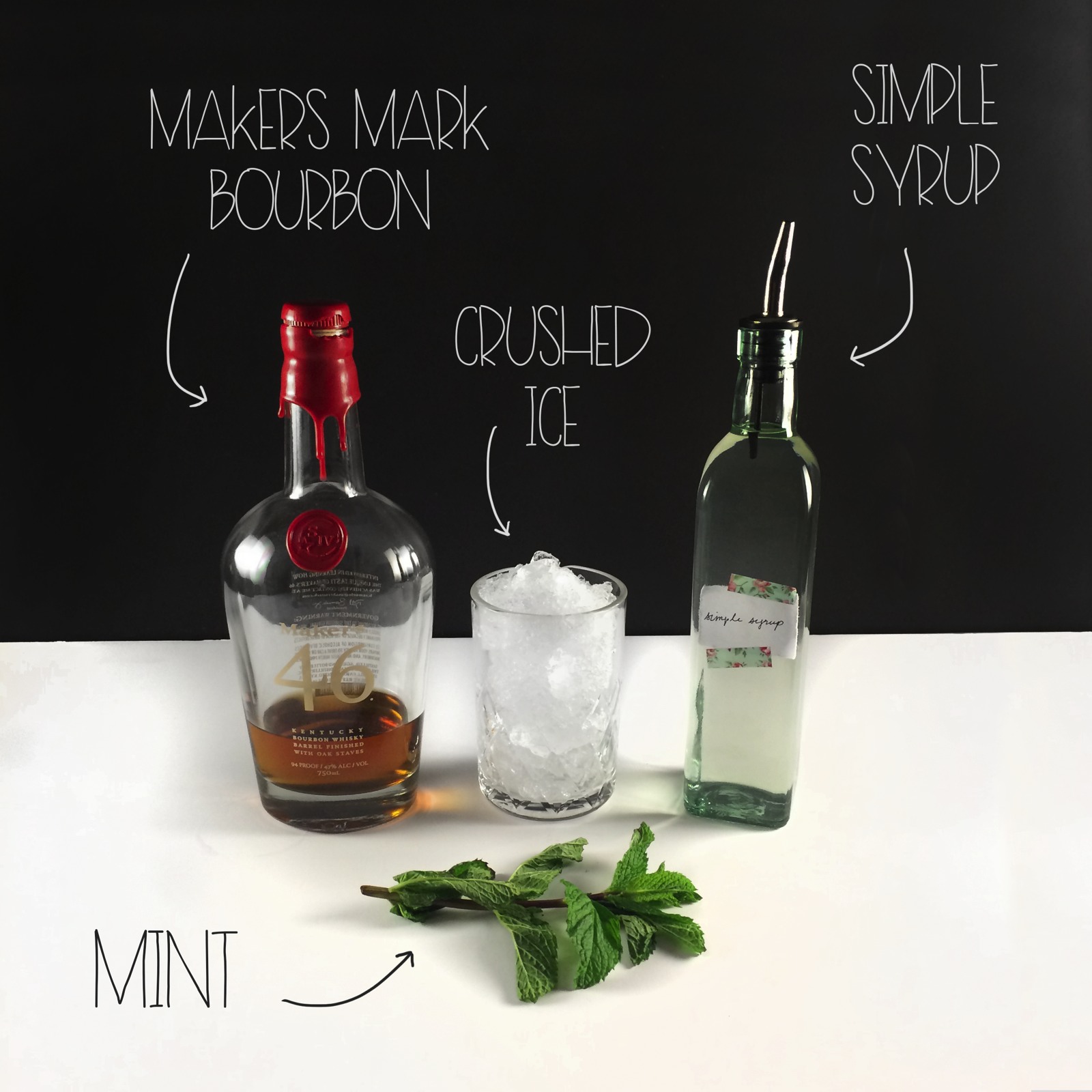Mint Julep - Ingredients - Mrs Amber Apple Blog